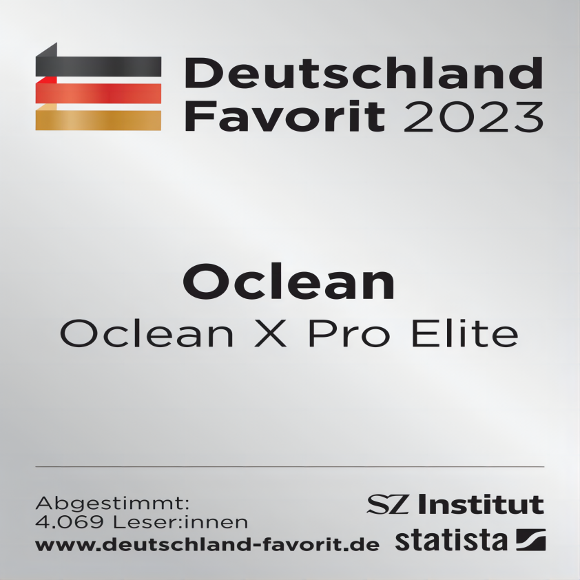 Oclean X Pro Elite erhält prestigeträchtige Auszeichnung "Deutschland Favorit 2023".