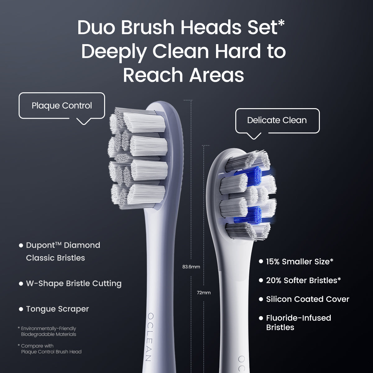 Oclean X Pro Digital Premium-Paket Toothbrushes Oclean Official  - Oclean